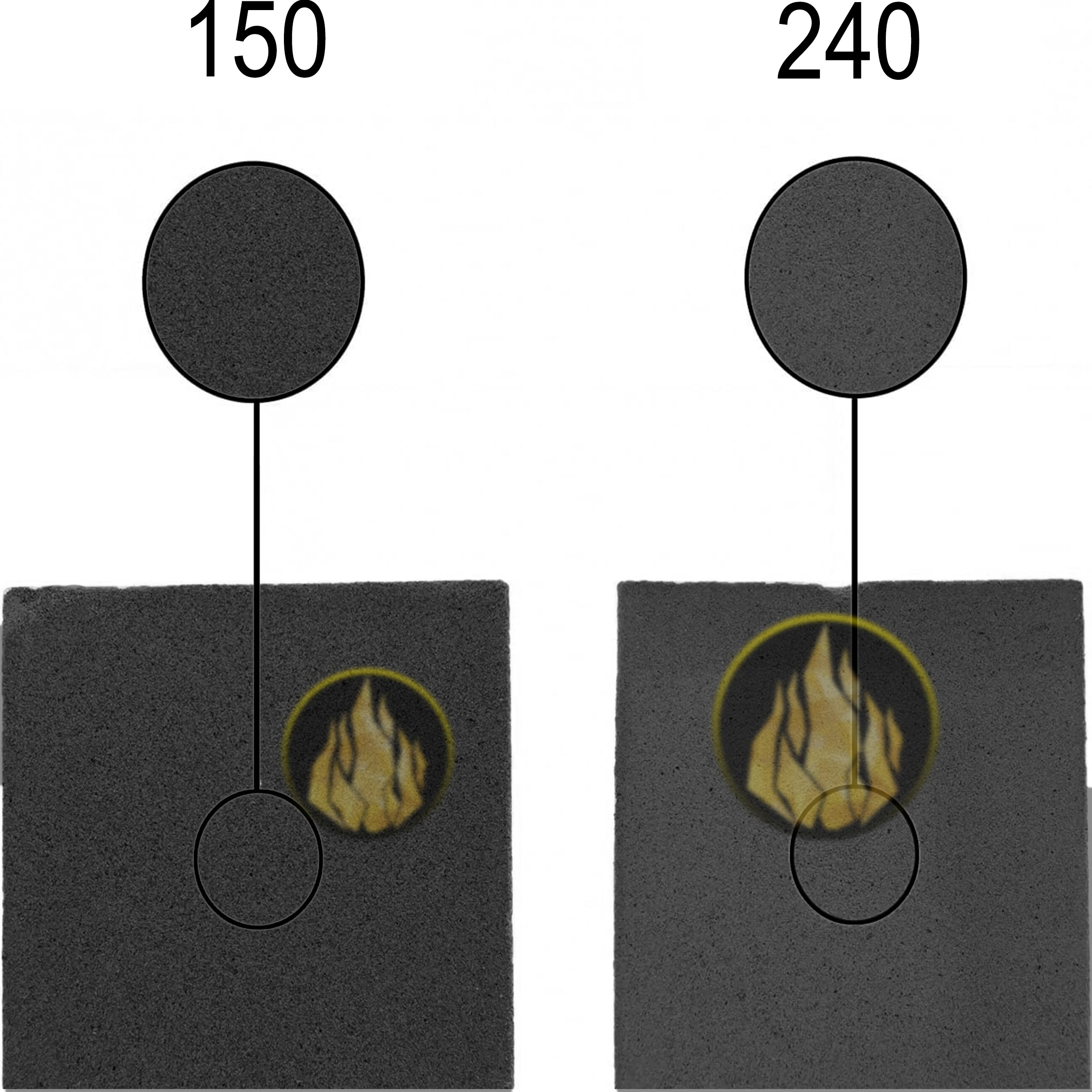 Piedra Afiladora Cuchillos Y Navajas de carburo de silicio marca Lion Tools, doble grano para afilar y asentar filo, ideal para cuchillos, navajas y herramientas de corte, piedra de afilado profesional de alta durabilidad. 7419